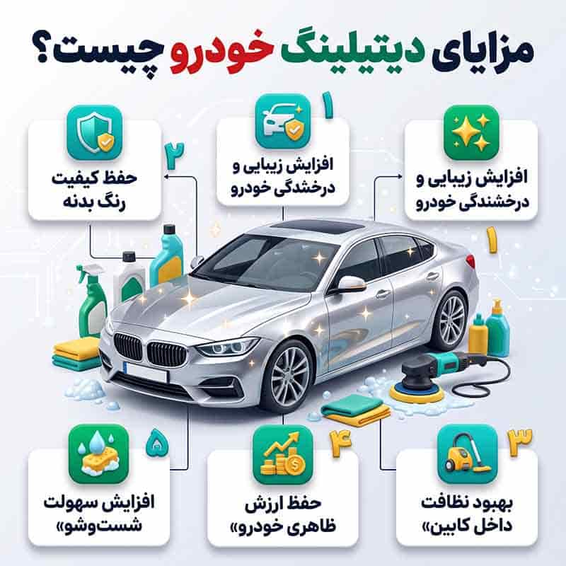 دیتیلینگ خودرو