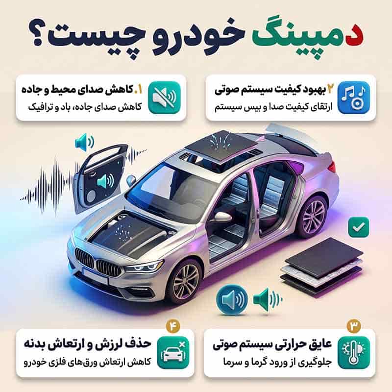 دمپینگ خودرو چه کاربردی دارد؟