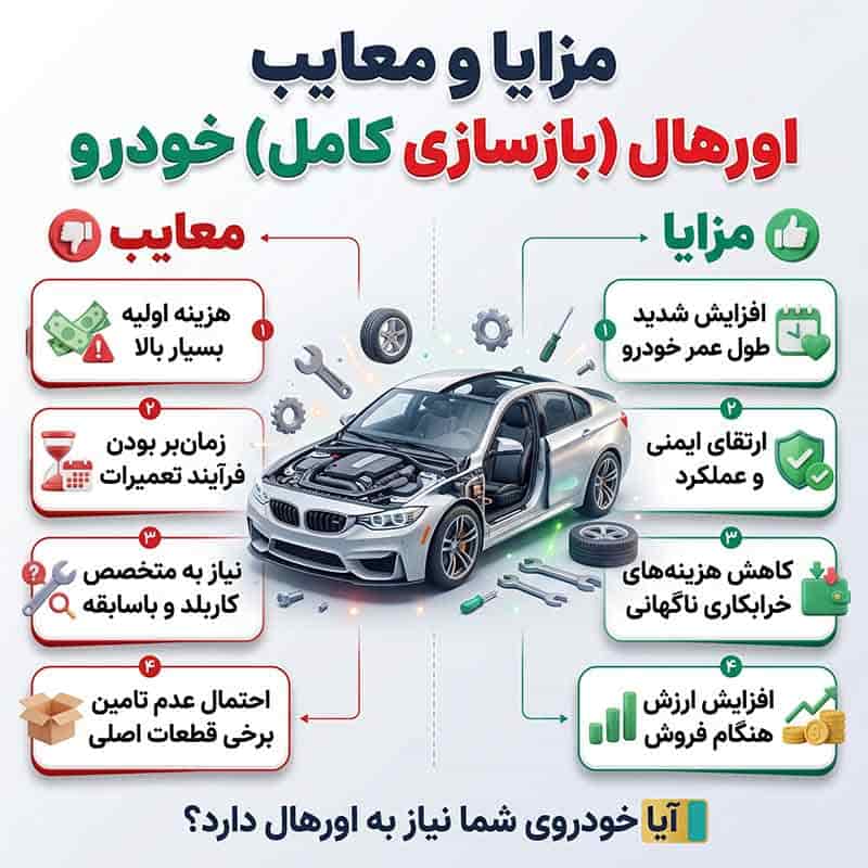 اورهال خودرو چیست؟