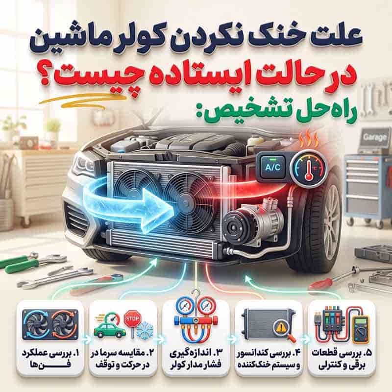 دلیل خنک نکردن کولر ماشین در حالت ایستاده