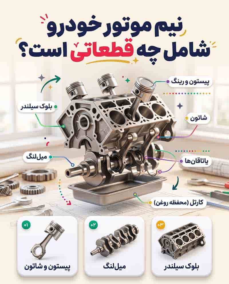 نیم موتور شامل چه قطعاتی است؟