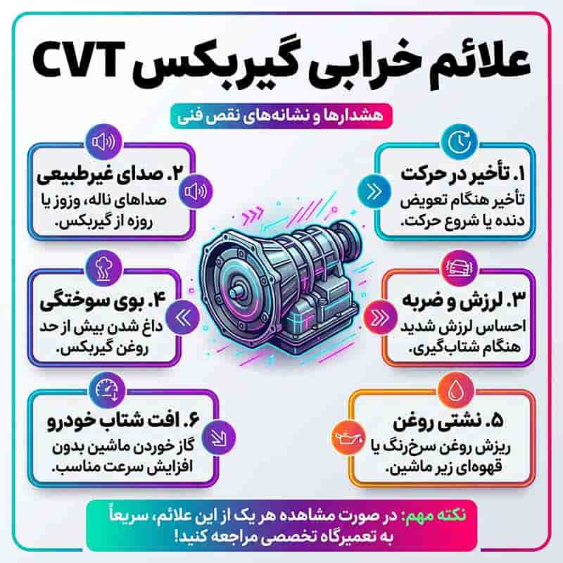 علائم خرابی گیربکس CVT