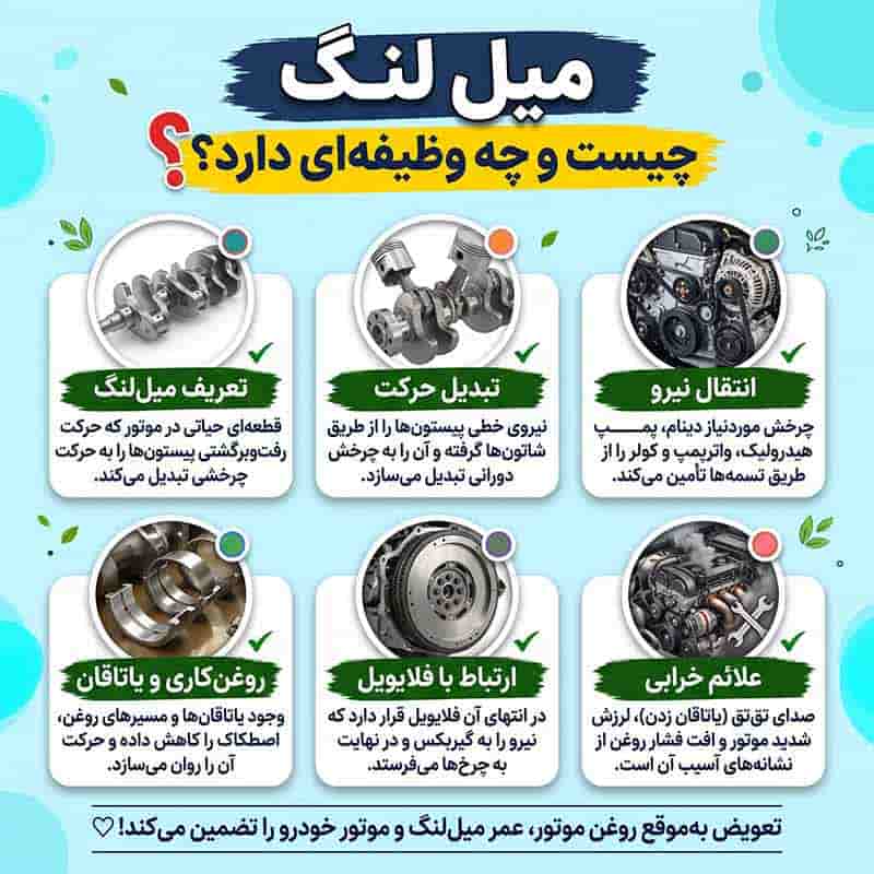 انواع میل لنگ چیست؟