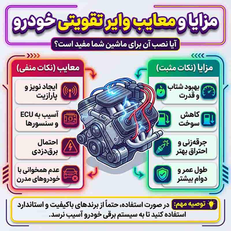 مزایای وایر تقویتی در خودرو