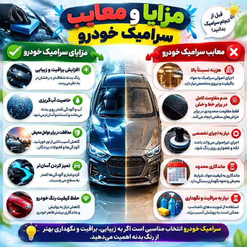 مزایا و معایب سرامیک خودرو