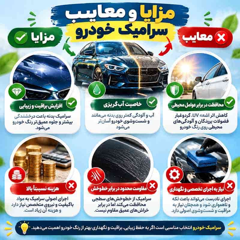 مزایا و معایب سرامیک خودرو چیست