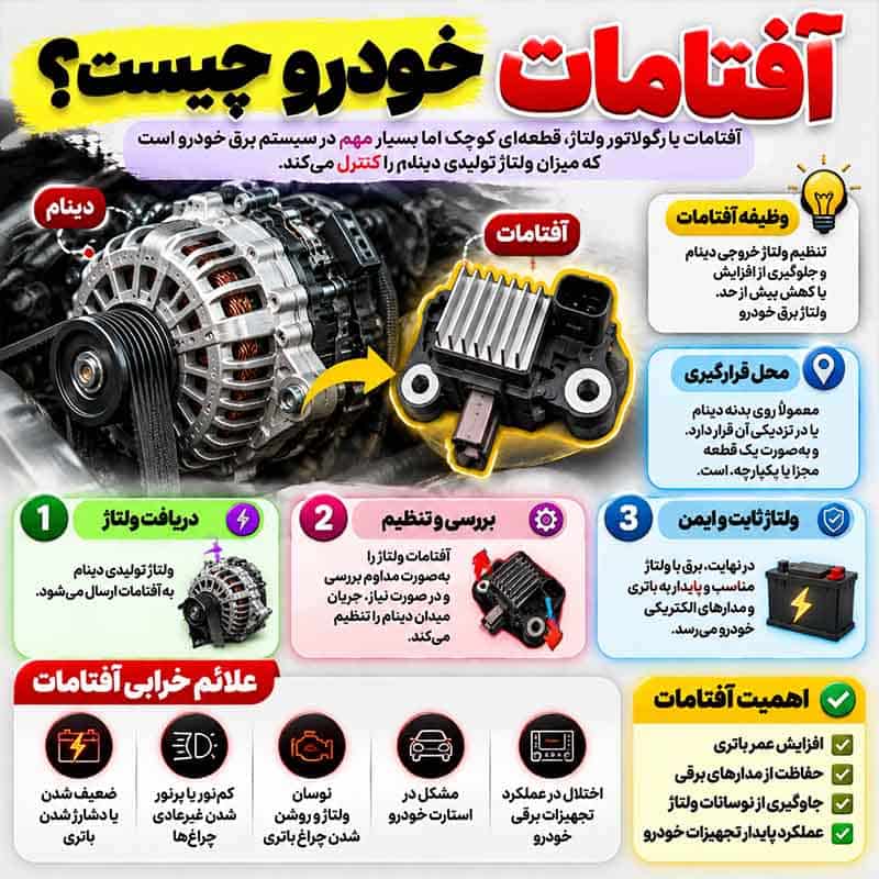 آفتامات چیست