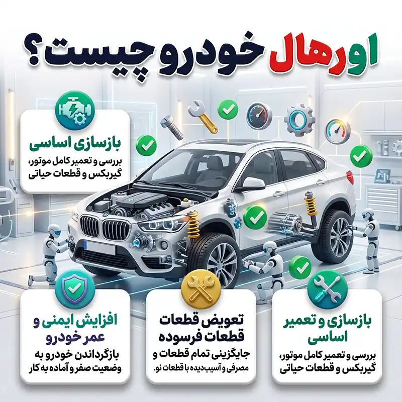 اورهال خودرو چیست؟ راهنمای جامع مراحل، هزینه‌ و علائم نیاز
