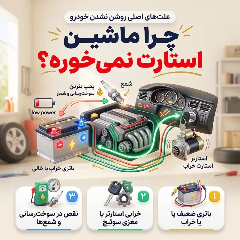 دلیل استارت نخوردن ماشین چیست؟ بررسی ۱۰ علت اصلی و راهکارها