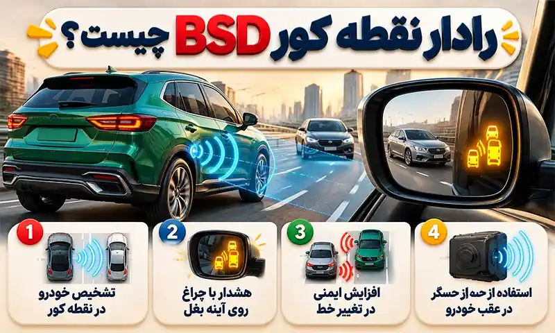 رادار نقطه کور BSD چیست؟ نحوه عملکرد، مزایا و معایب آن 