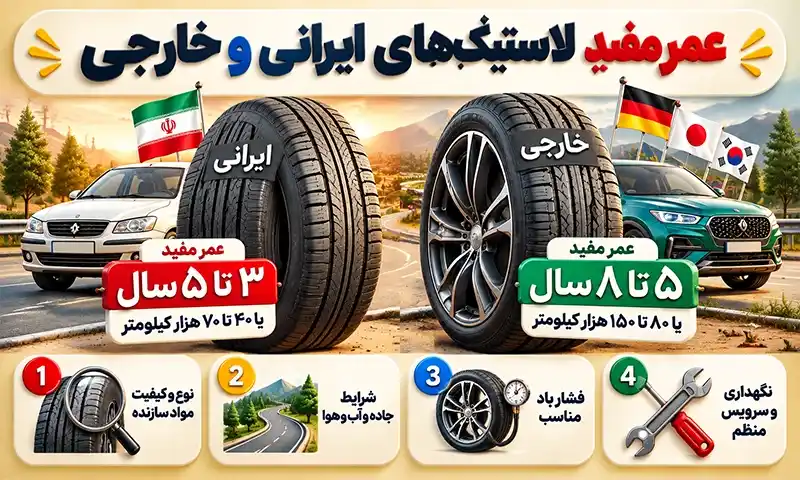 عمر مفید لاستیک های ایرانی و خارجی چقدر است؟ مقایسه کامل