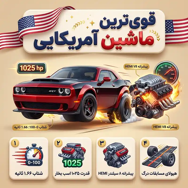 قویترین ماشین آمریکایی کدام است؟ معرفی قدرتمندترین خودرو