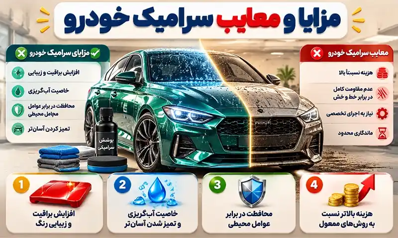 مزایا و معایب سرامیک خودرو؛ آیا ارزش هزینه کردن دارد؟
